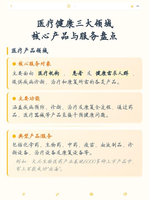 康复服务 从功能重建到生活重塑，核心产品与服务全景盘点
